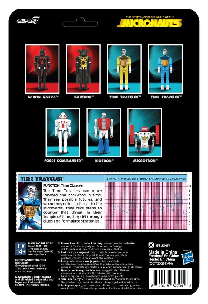 Micronauts ReAction+ actiefiguur Wave 03 Tijdreiziger (doorschijnend blauw) 10 cm