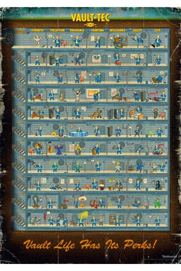 Fallout 4 Puzzle PERK -poster (1000 stuks)