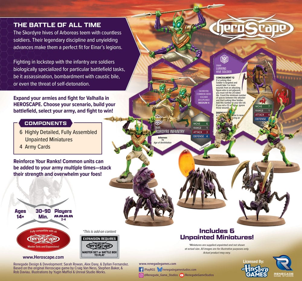 Heroscape-legeruitbreiding Tijdperk van vernietiging Skordyre-soldaten (algemeen) *Engelse versie*