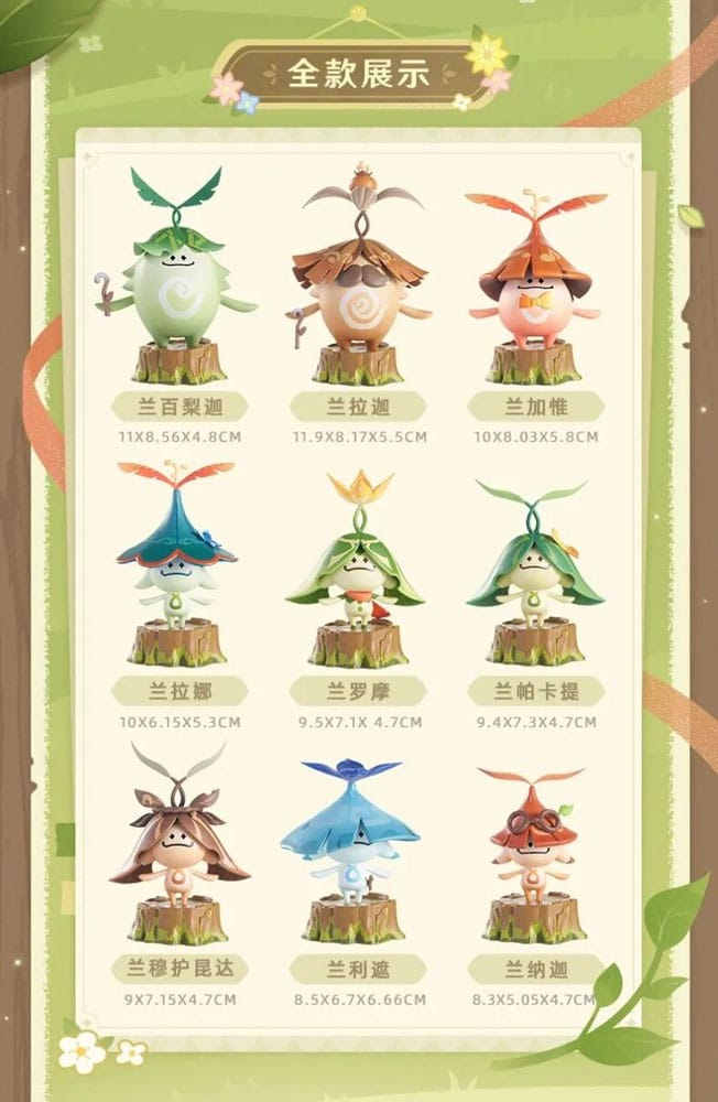 Genshin Impact Blind Box Minifiguren Aranara-serie Display (9)