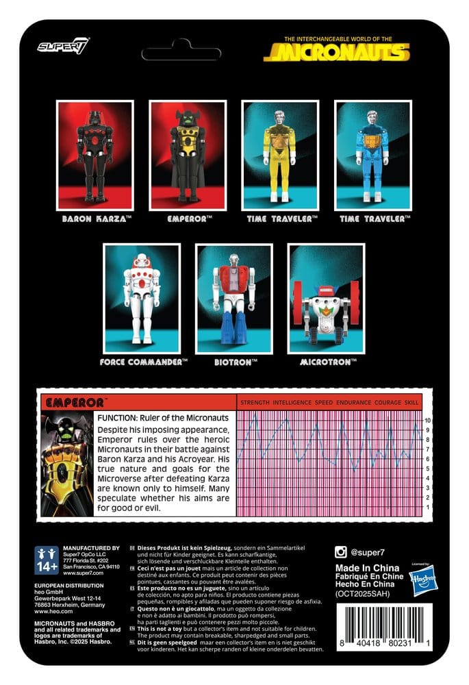 Micronauts ReAction+ Actiefiguur Wave 03 Keizer 10 cm