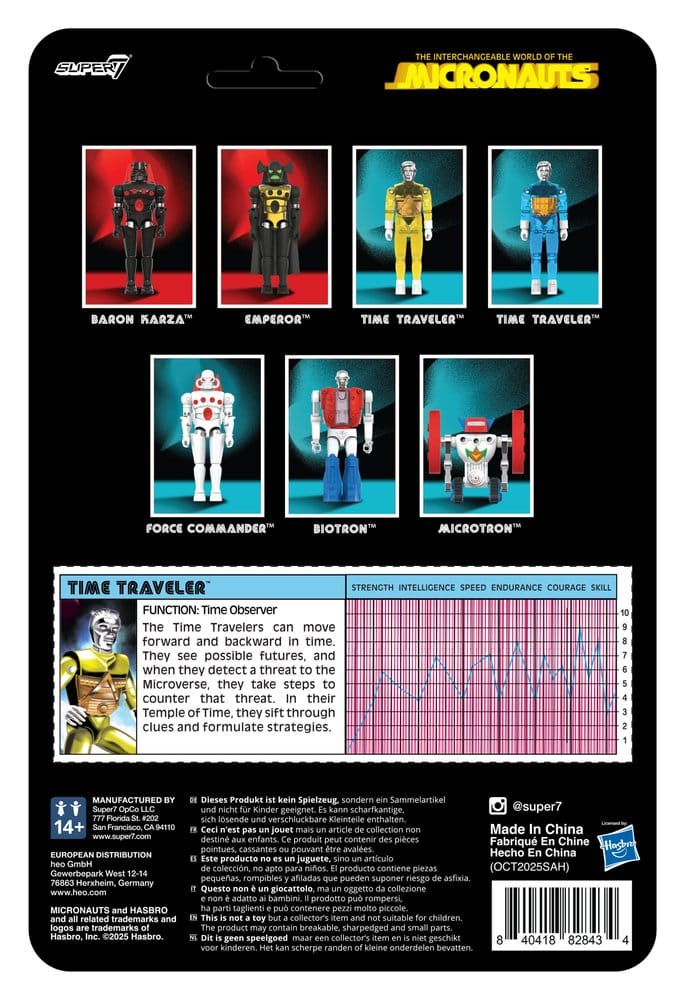 Micronauts ReAction+ actiefiguur Wave 03 Tijdreiziger (doorschijnend geel) 10 cm