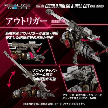 Zoids Plastic Modelbouwsets 2-Pack 1/100 RMZ-010 Canoly Molga & Hell Cat Basisbeschermers Sets 20 cm