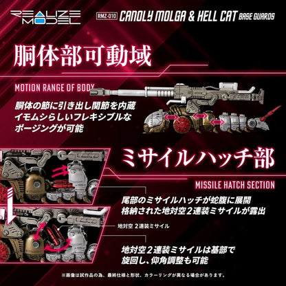 Zoids Plastic Modelbouwsets 2-Pack 1/100 RMZ-010 Canoly Molga & Hell Cat Basisbeschermers Sets 20 cm